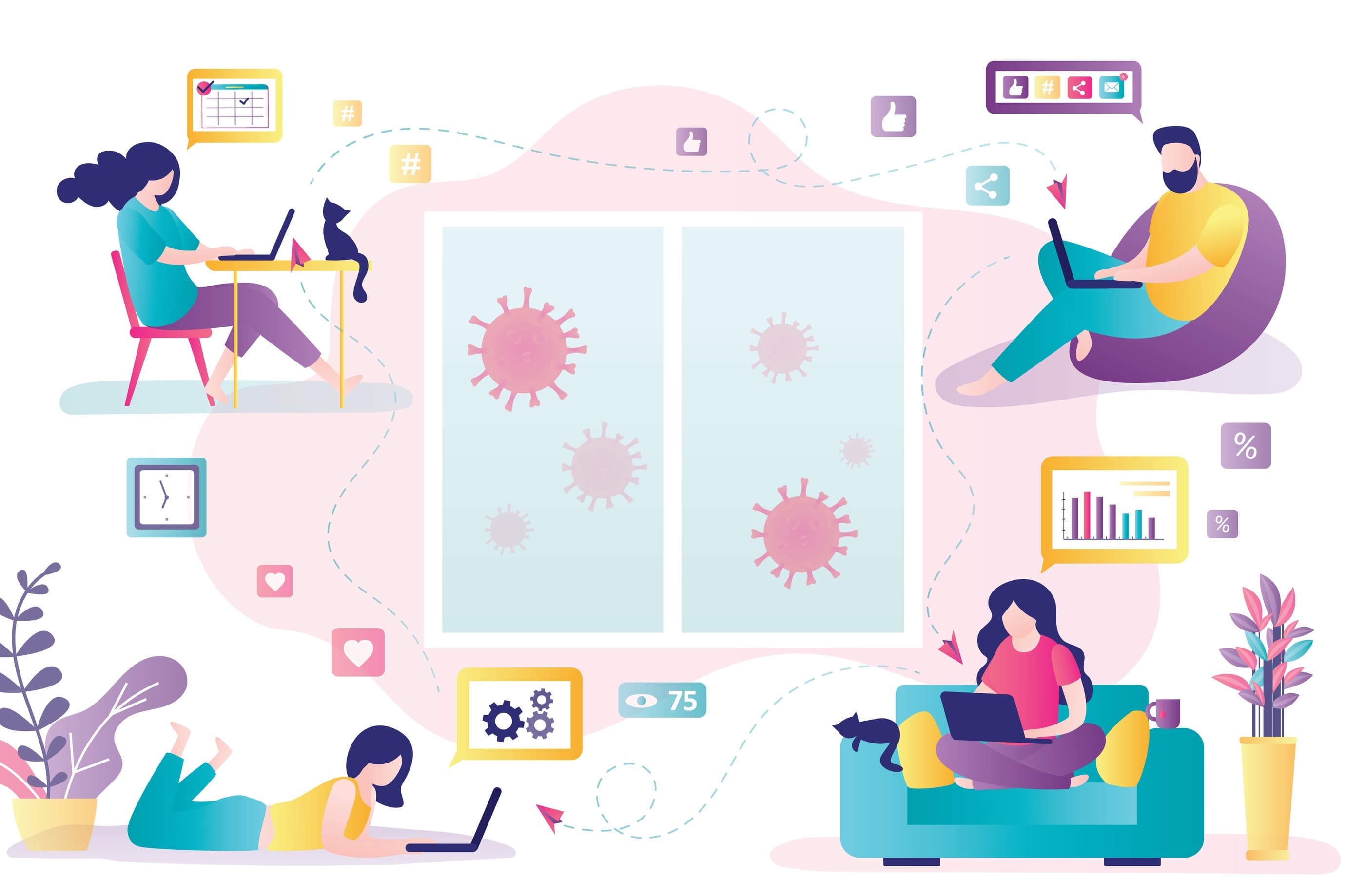 How India Moved Amidst The COVID-19 Pandemic: The Migration of White-Collared Professionals